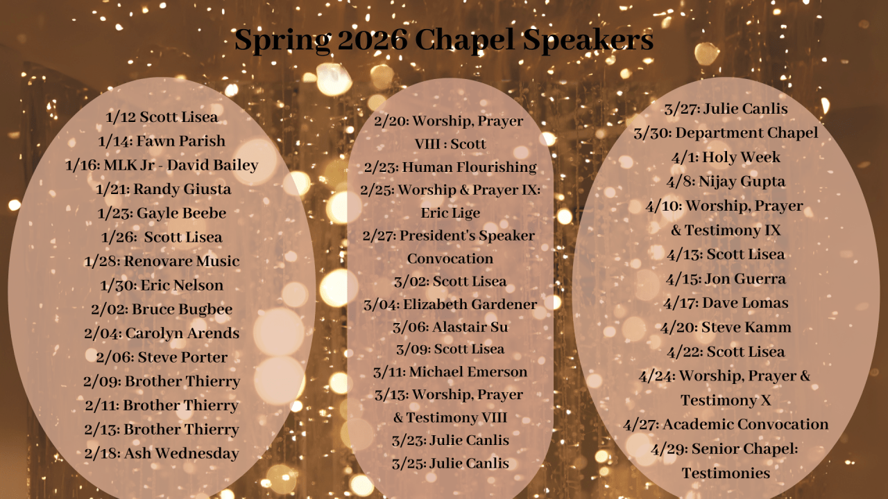 Revised Spring 2026 Chapel Speakers